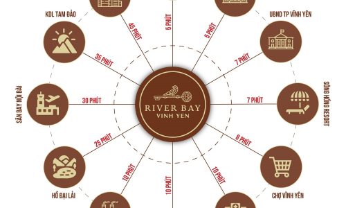 Bán đất Bắc Đầm Vạc – Vĩnh Yên – Vĩnh Phúc