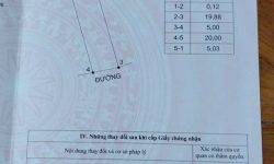 Bán đất trục chính Tam Lộng, Bình Xuyên, Vĩnh Phúc. DT 100m2 Hướng Đông nam