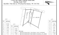 Bán đất tại Hán Lữ, Khai Quang, Vĩnh Yên, Vĩnh Phúc. DT 900m2 giá 21 triệu/m2