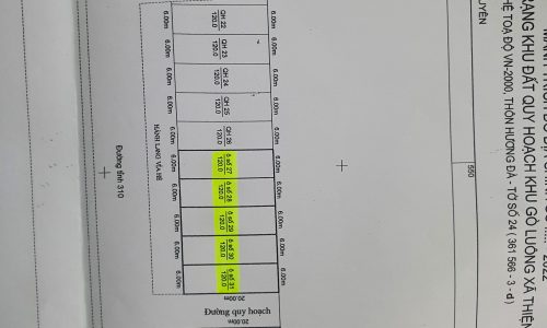Thông báo kết quả Đấu giá mặt TL310 Thiện Kế, trục chính Khu Công nghiệp Bá Thiện