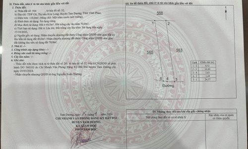 Mở bán 7 ô hàng F0 tại thôn Gô, Kim Long, Tam Dương, Vĩnh Phúc